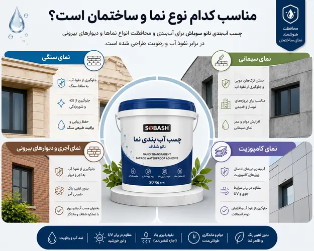 چسب عایق مناسب تمام سطوح ساختمان